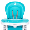 Lionelo Linn Plus Turquoise — silla de comer